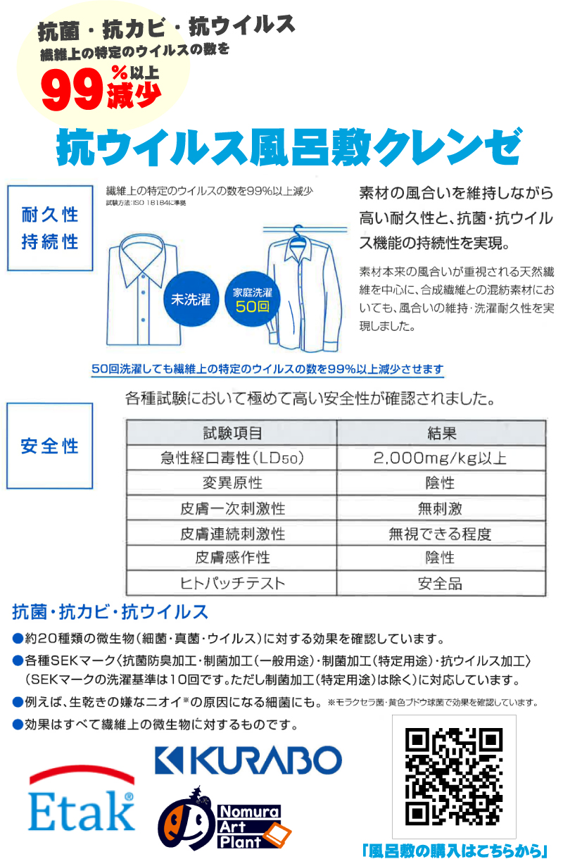 風呂敷