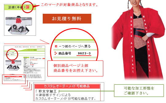 ※個別商品ページ上部商品番号をお控え下さい。※可能な加工形態をご確認下さい。